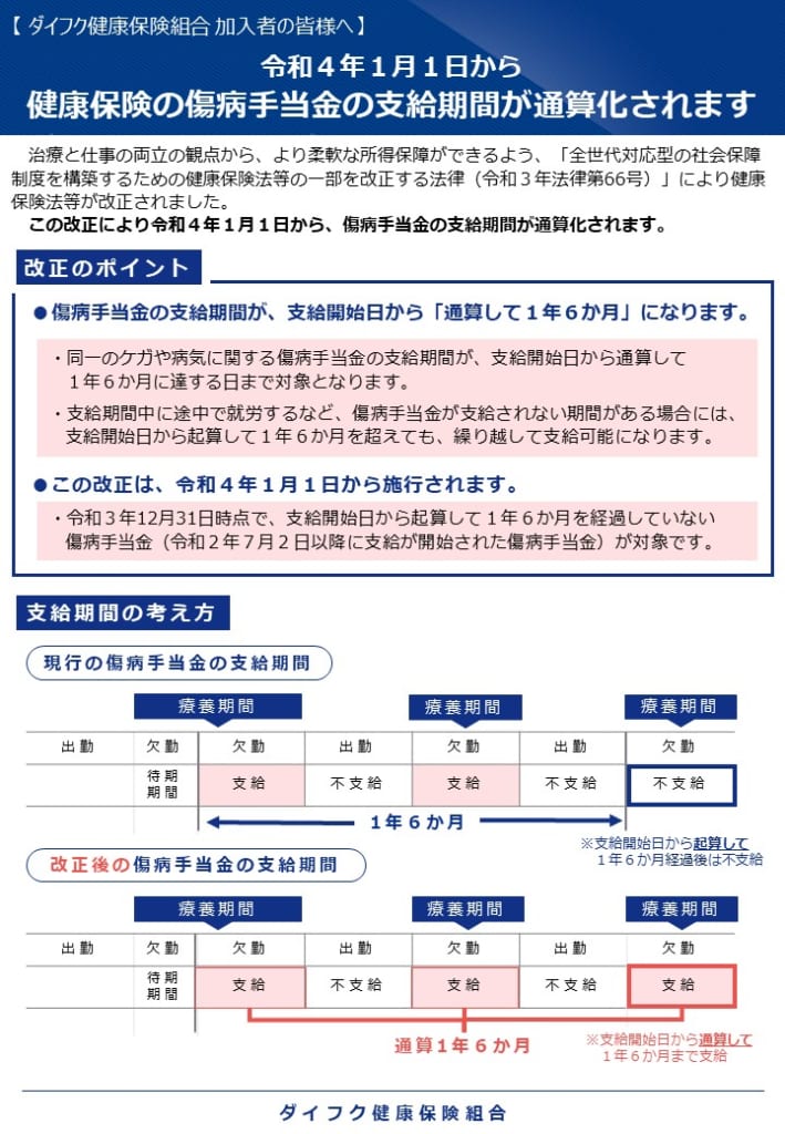 健康保険の傷病手当金の支給期間が通算化されます