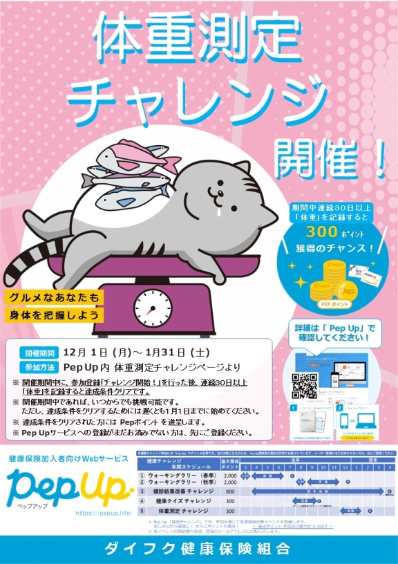 体重測定チャレンジ